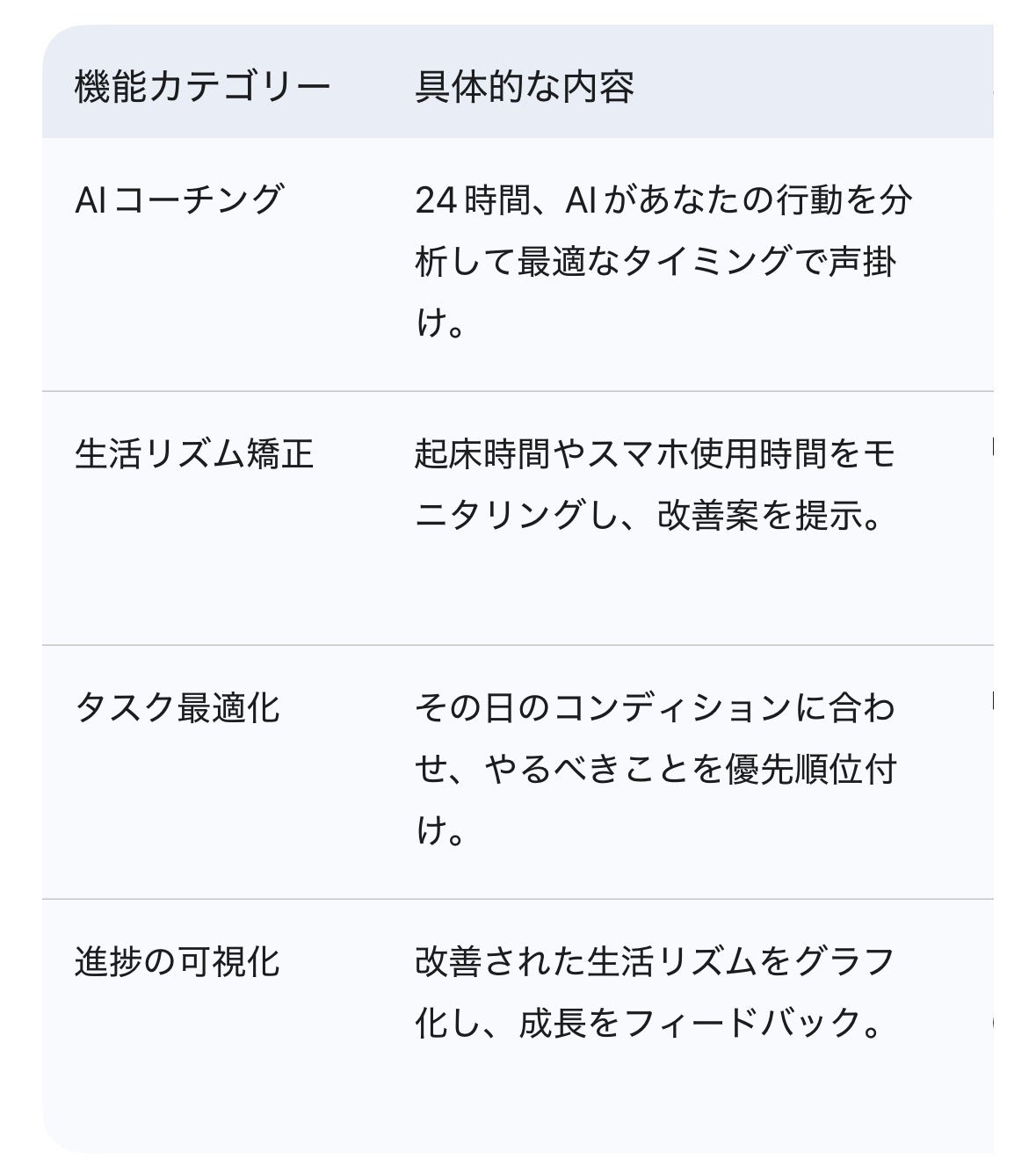 2番目のメイン画像