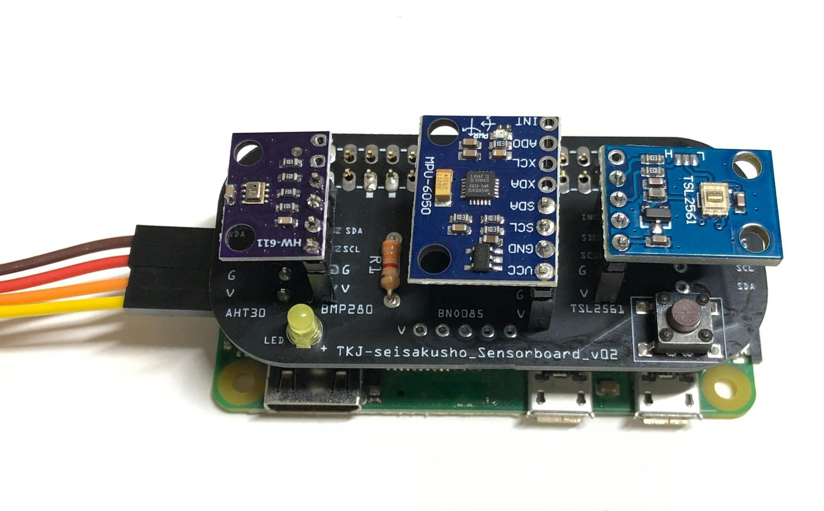 3番目のメイン画像