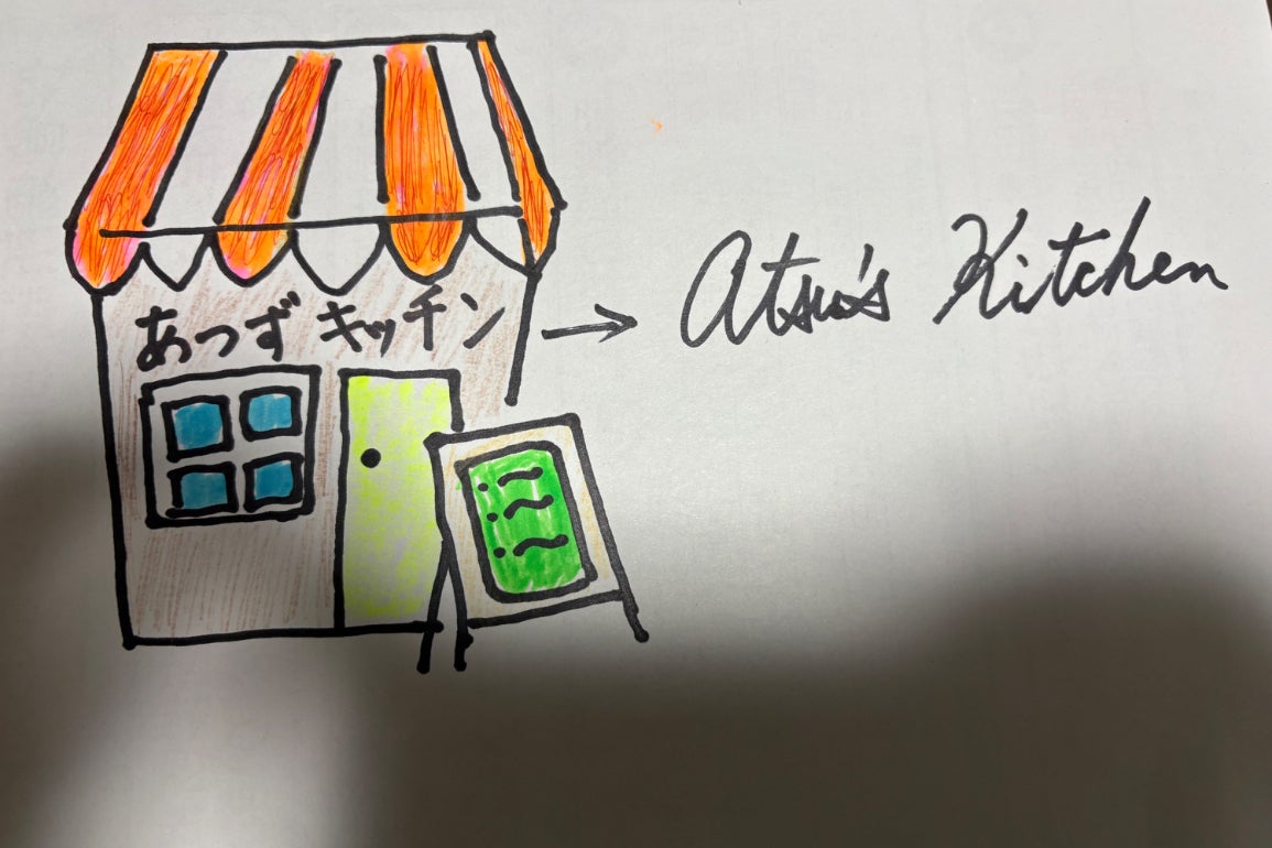 1番目のメイン画像