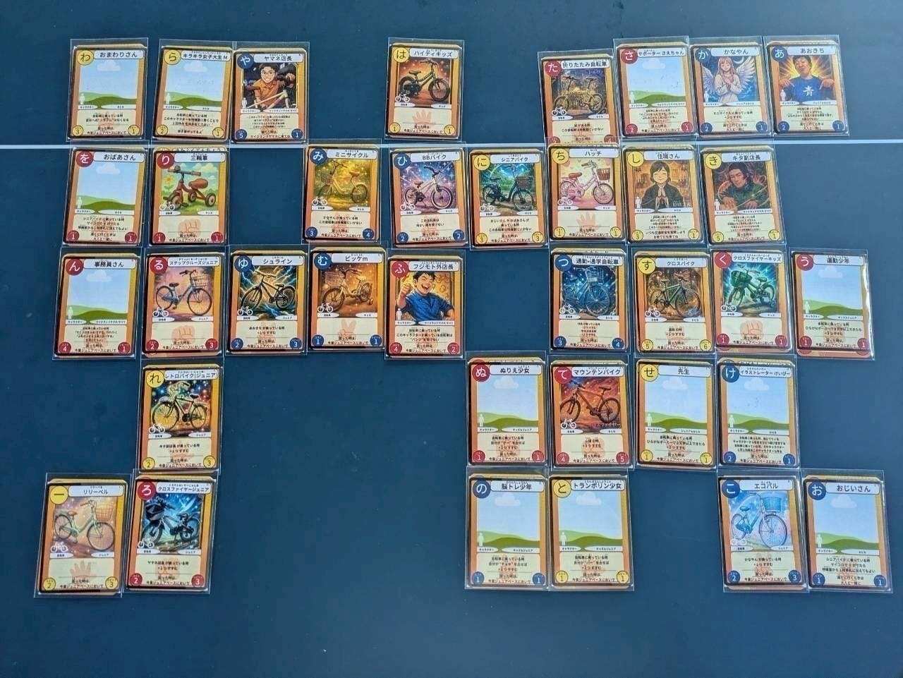 3番目のメイン画像