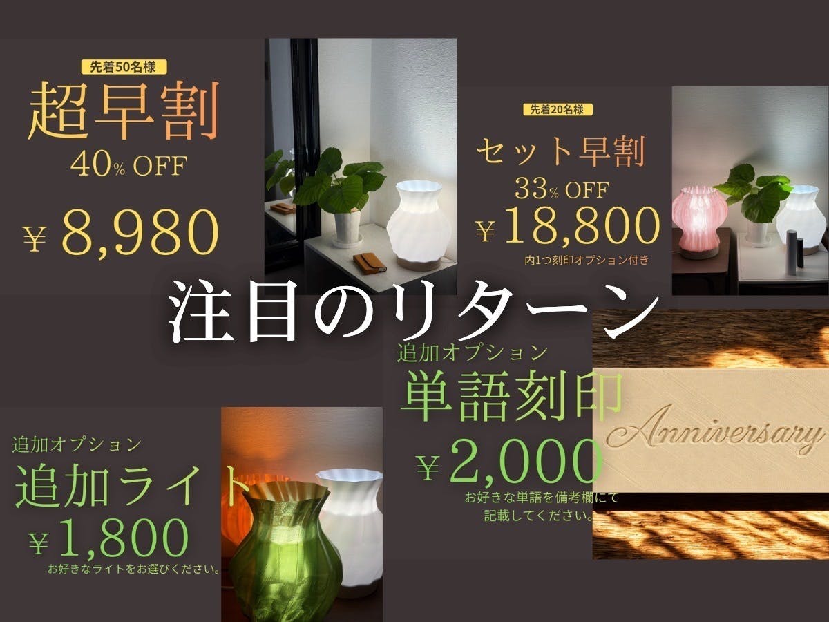 4番目のメイン画像