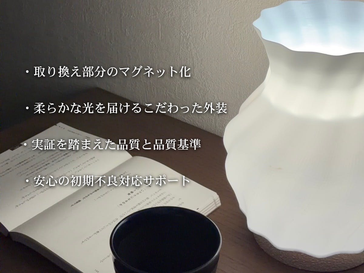 3番目のメイン画像