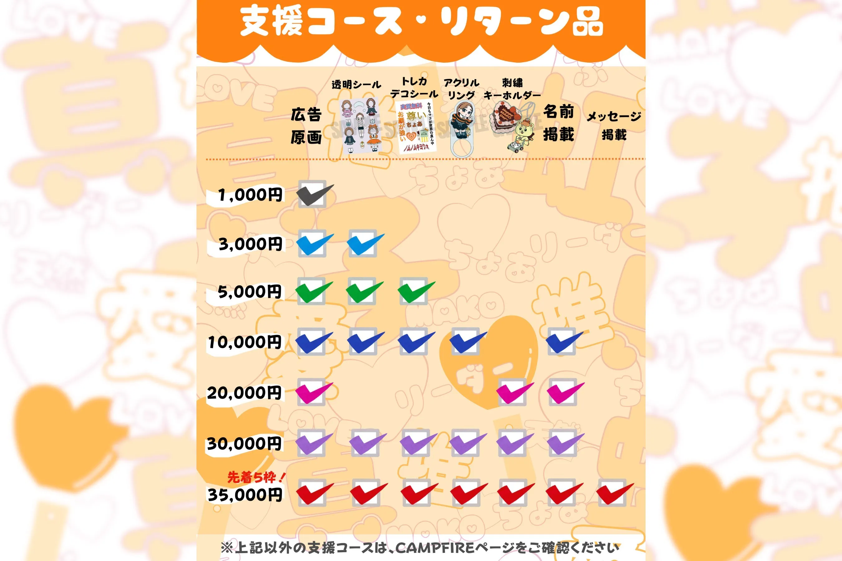 4番目のメイン画像