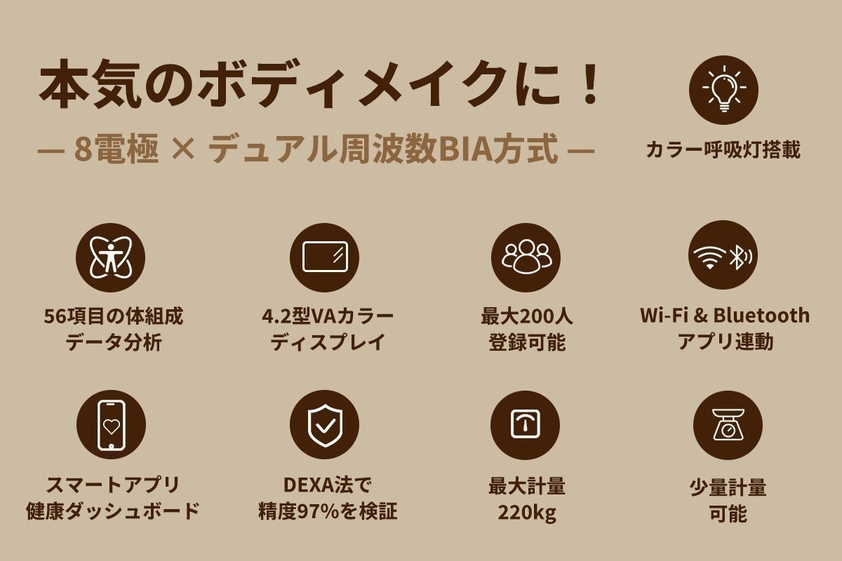 スマート体組成計 高性能!! 56項目測定 Bluetooth対応 スマート体組成