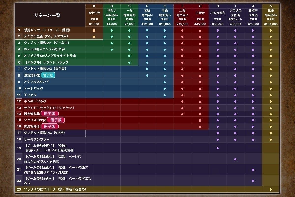 5番目のメイン画像
