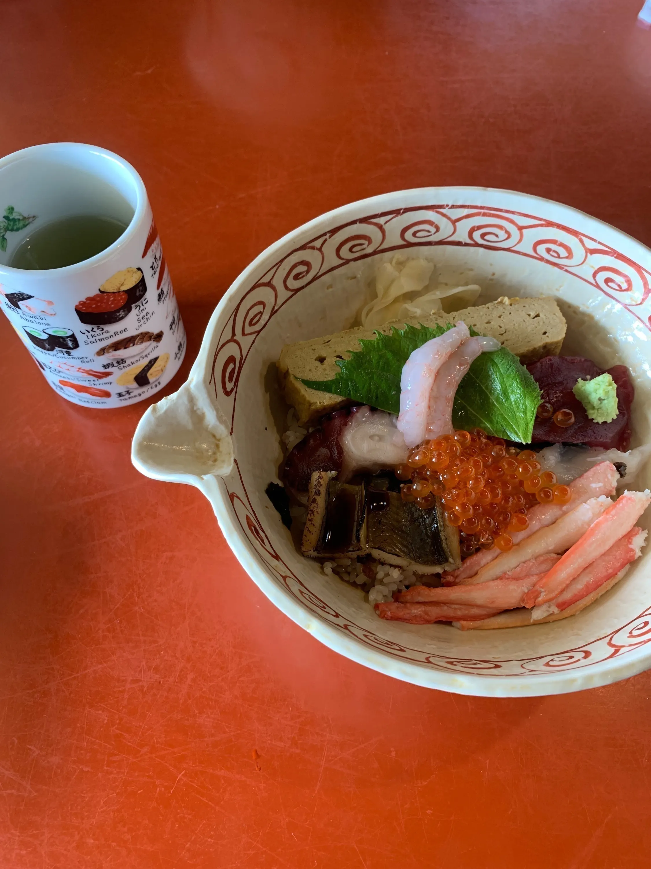 2番目のメイン画像