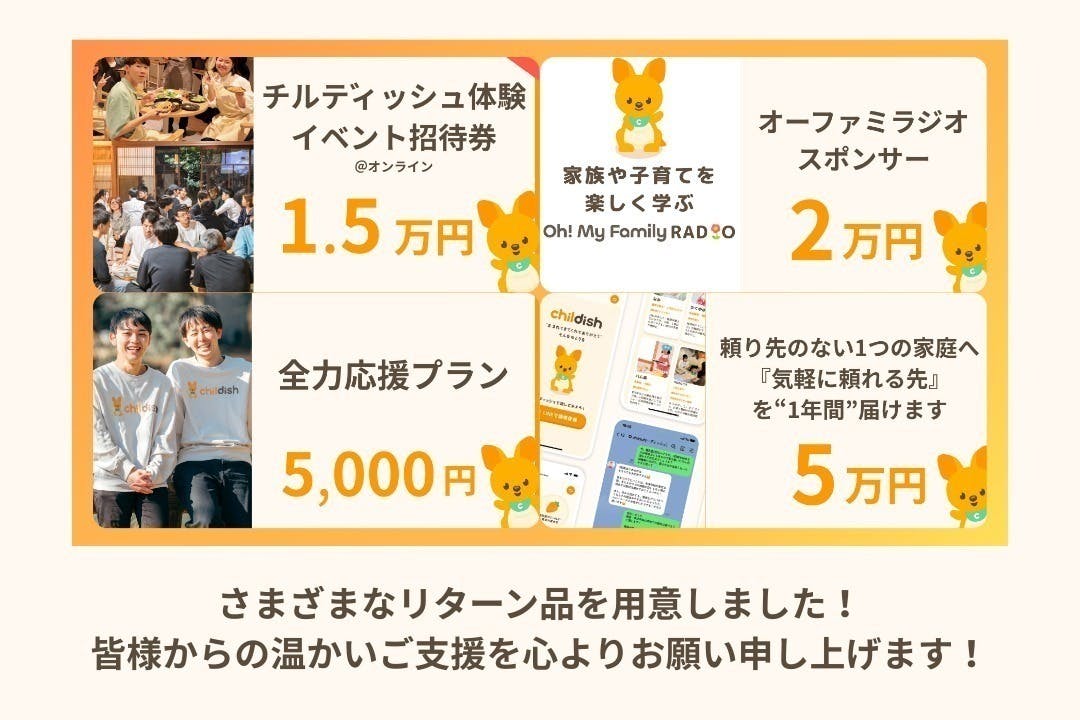 5番目のメイン画像