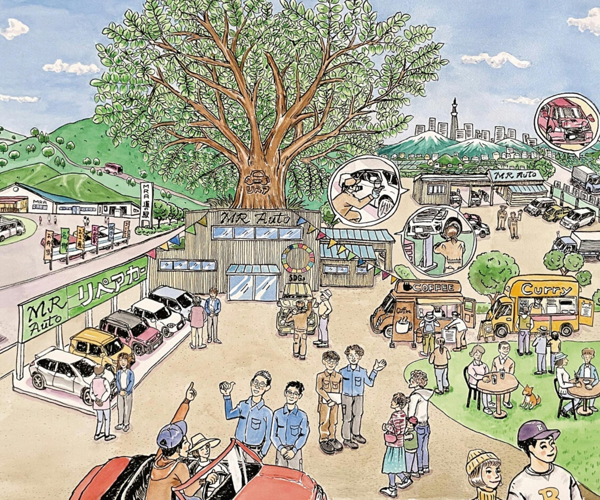 2番目のメイン画像