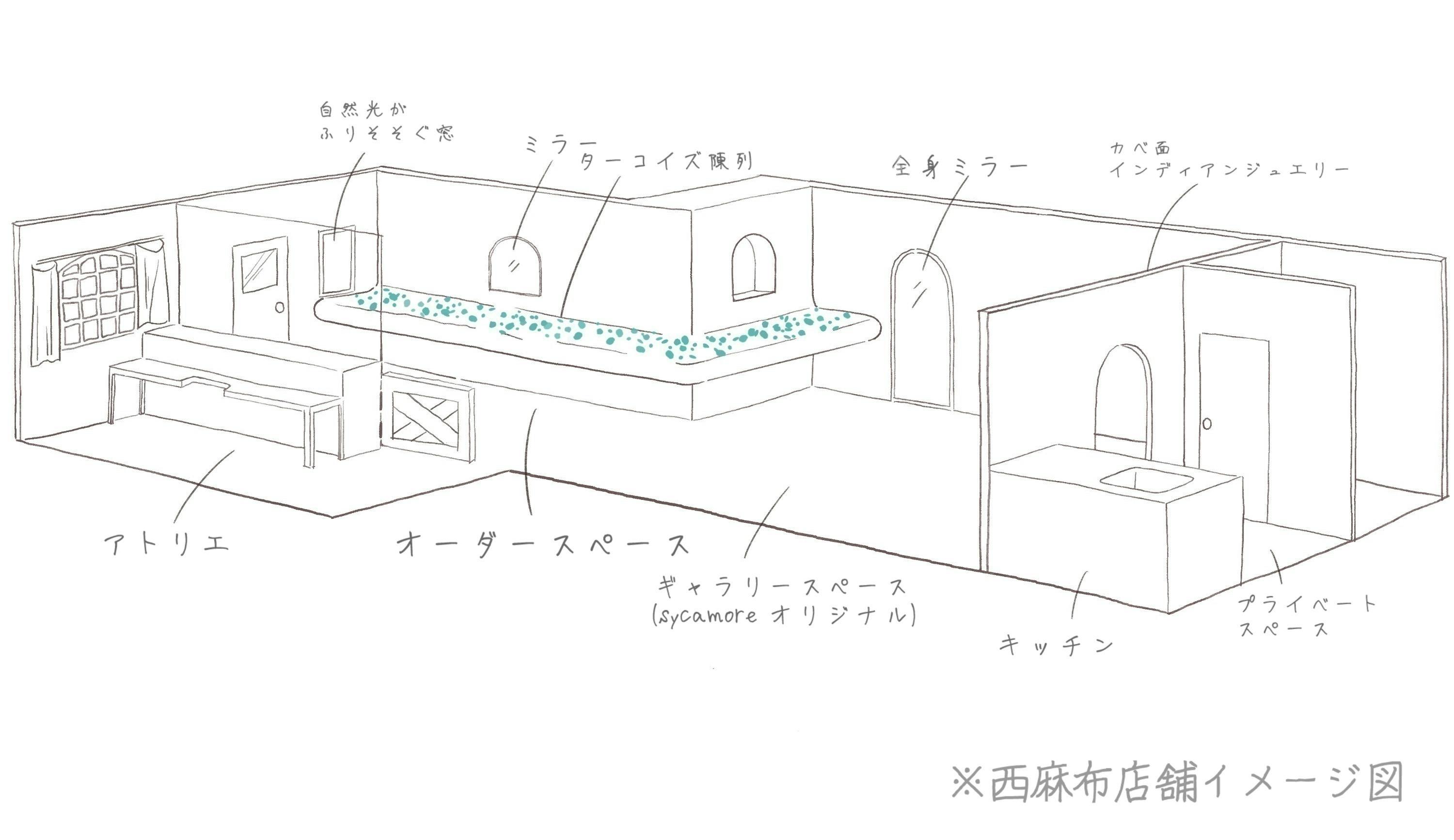 5番目のメイン画像