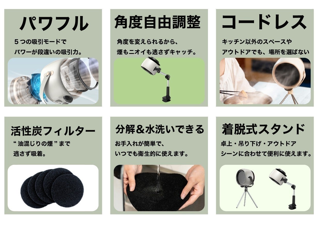 5番目のメイン画像