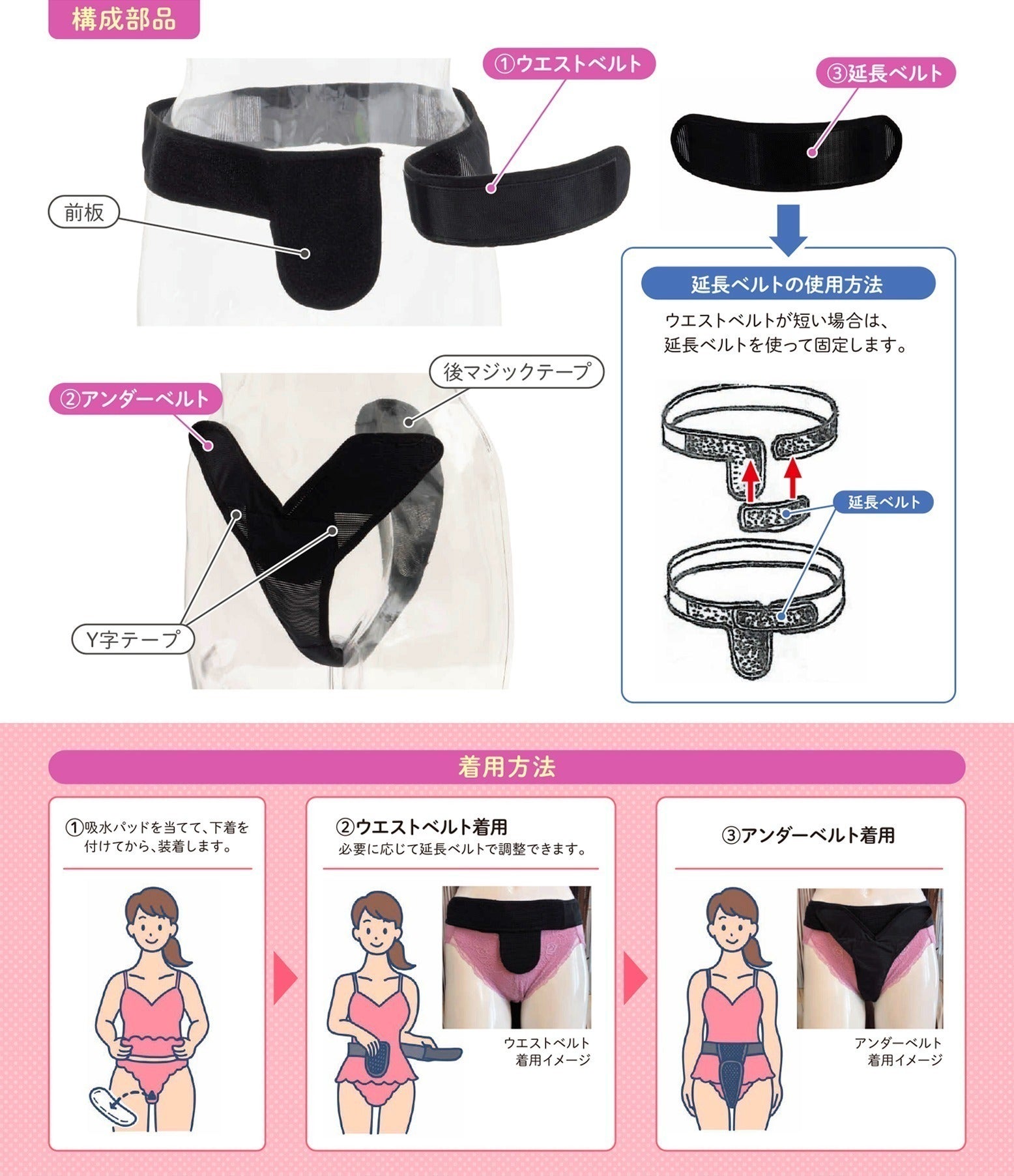 2番目のメイン画像