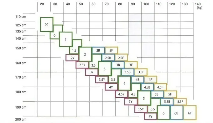 5番目のメイン画像