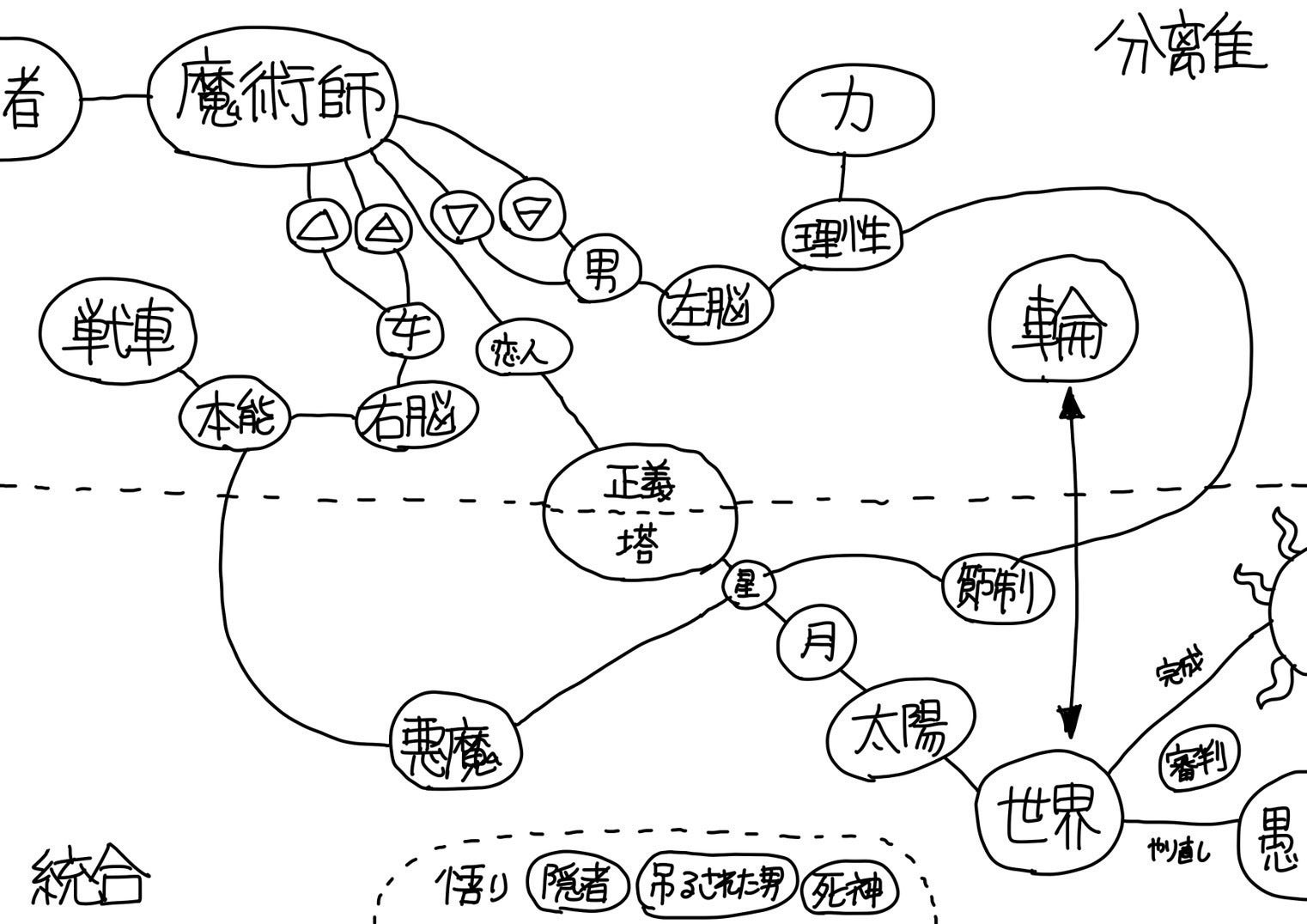 4番目のメイン画像
