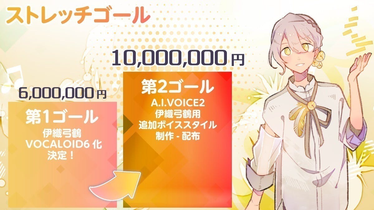 2番目のメイン画像