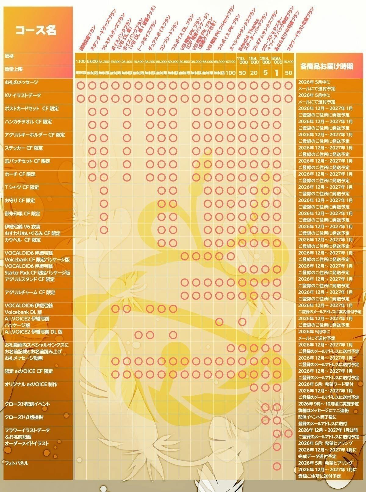 3番目のメイン画像