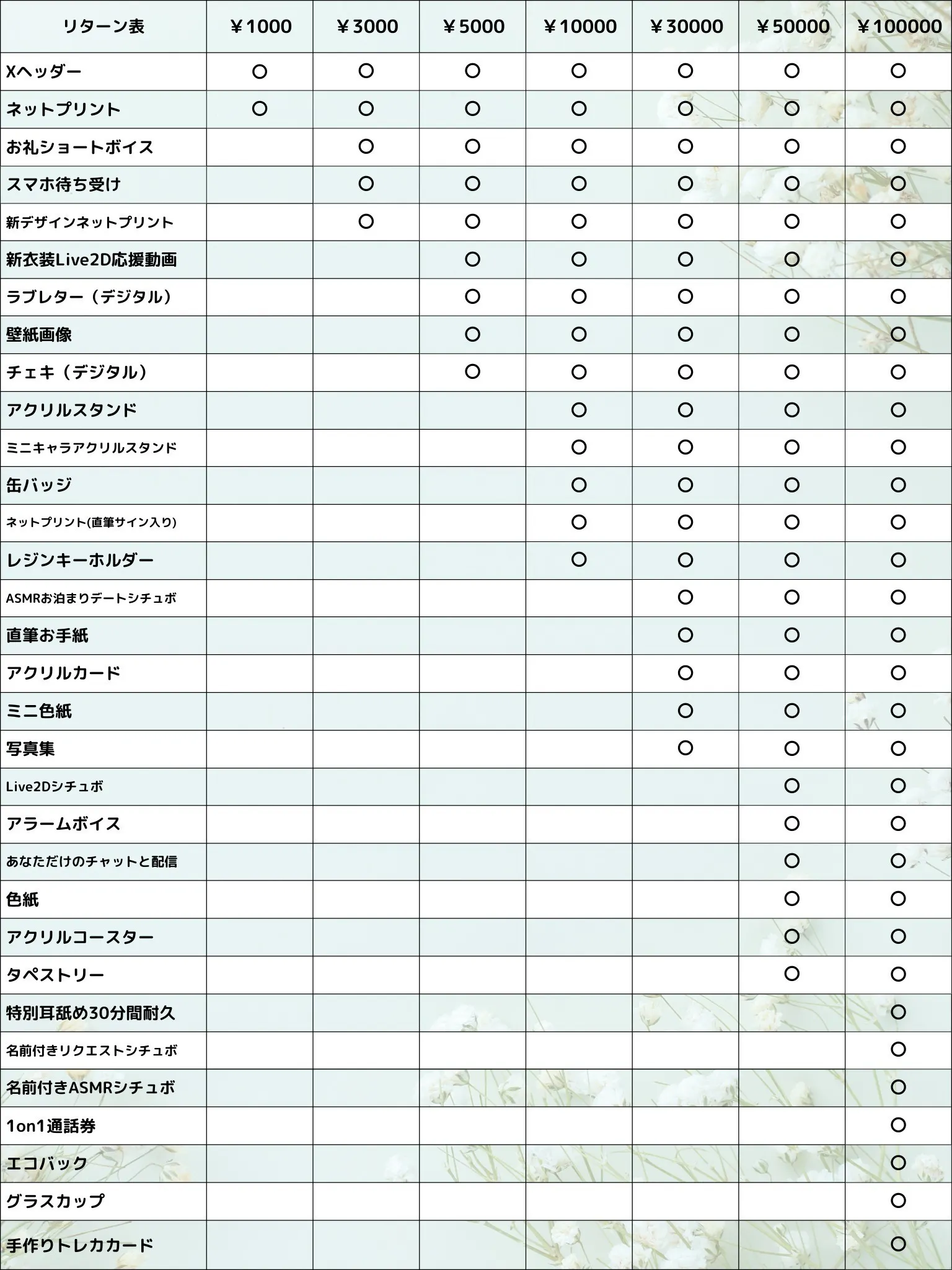 2番目のメイン画像