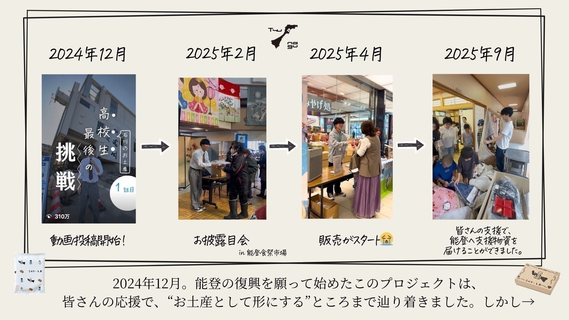 2番目のメイン画像