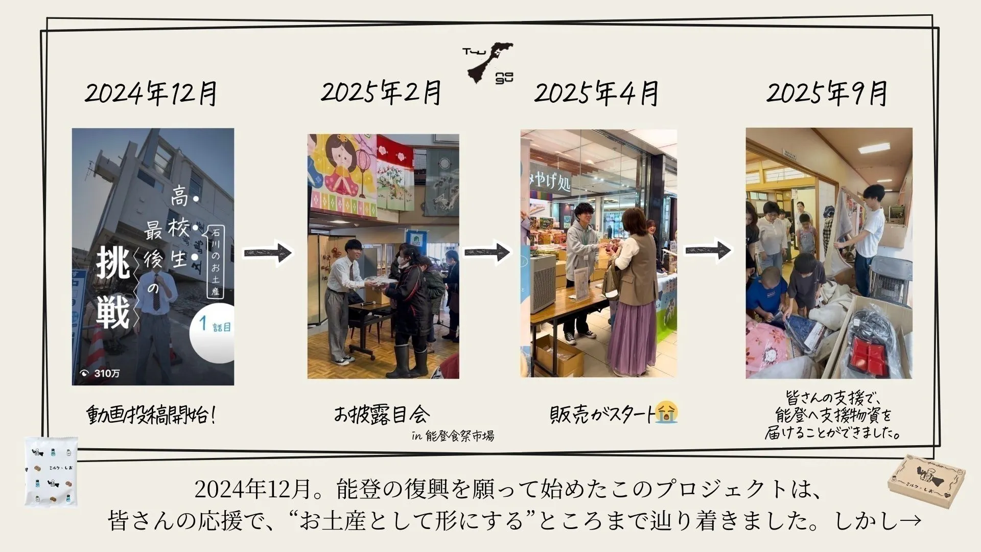 2番目のメイン画像