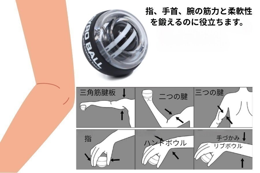 3番目のメイン画像