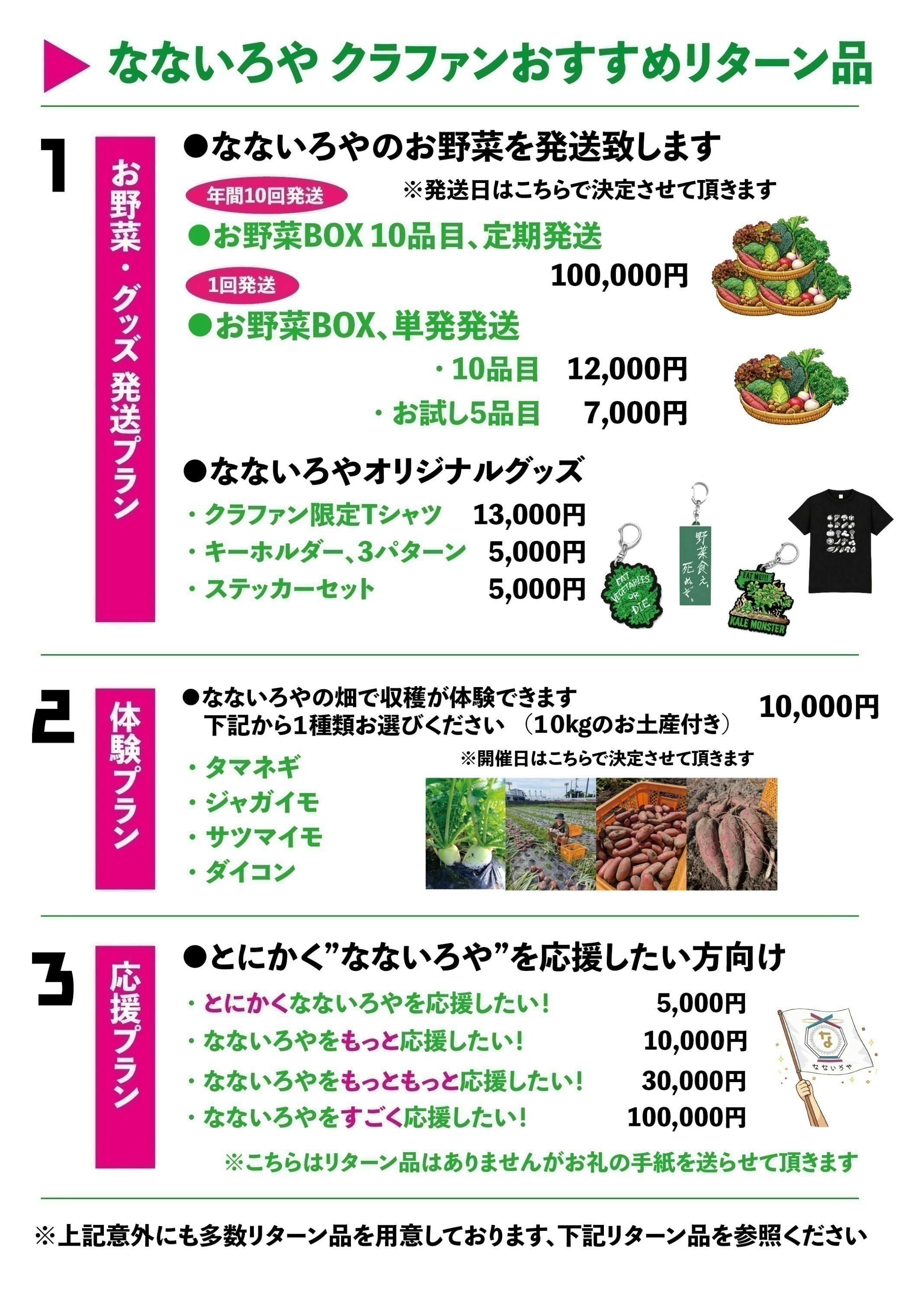 5番目のメイン画像