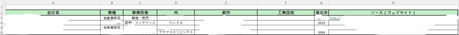 2番目のメイン画像