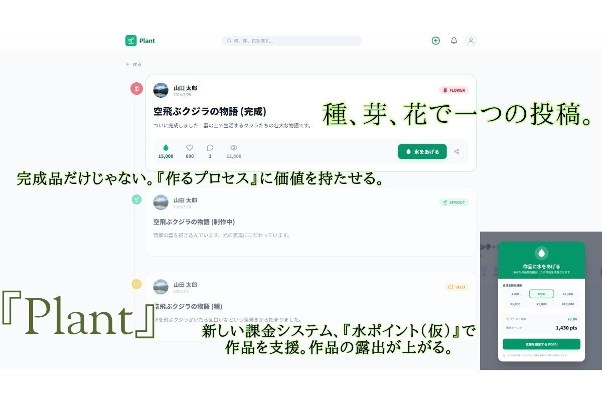 4番目のメイン画像