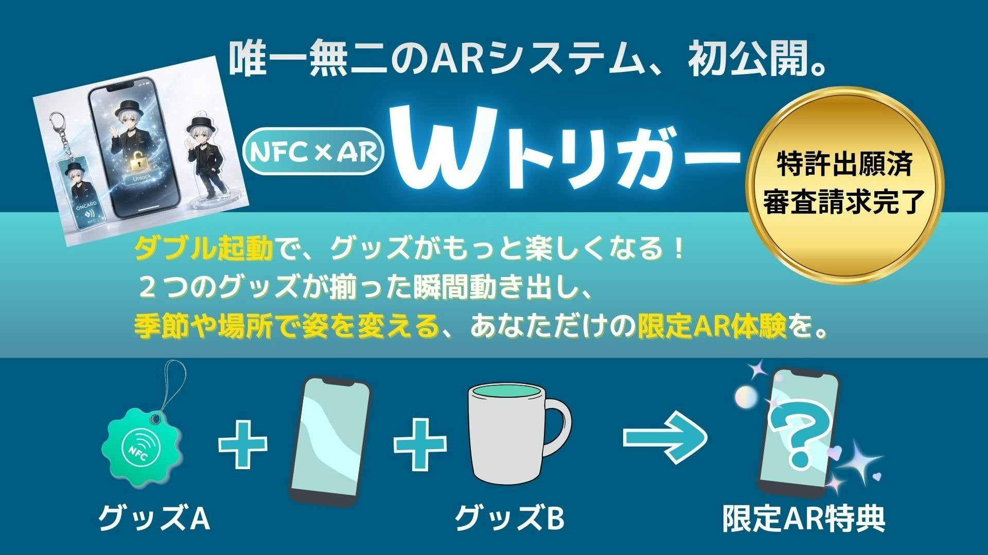 3番目のメイン画像