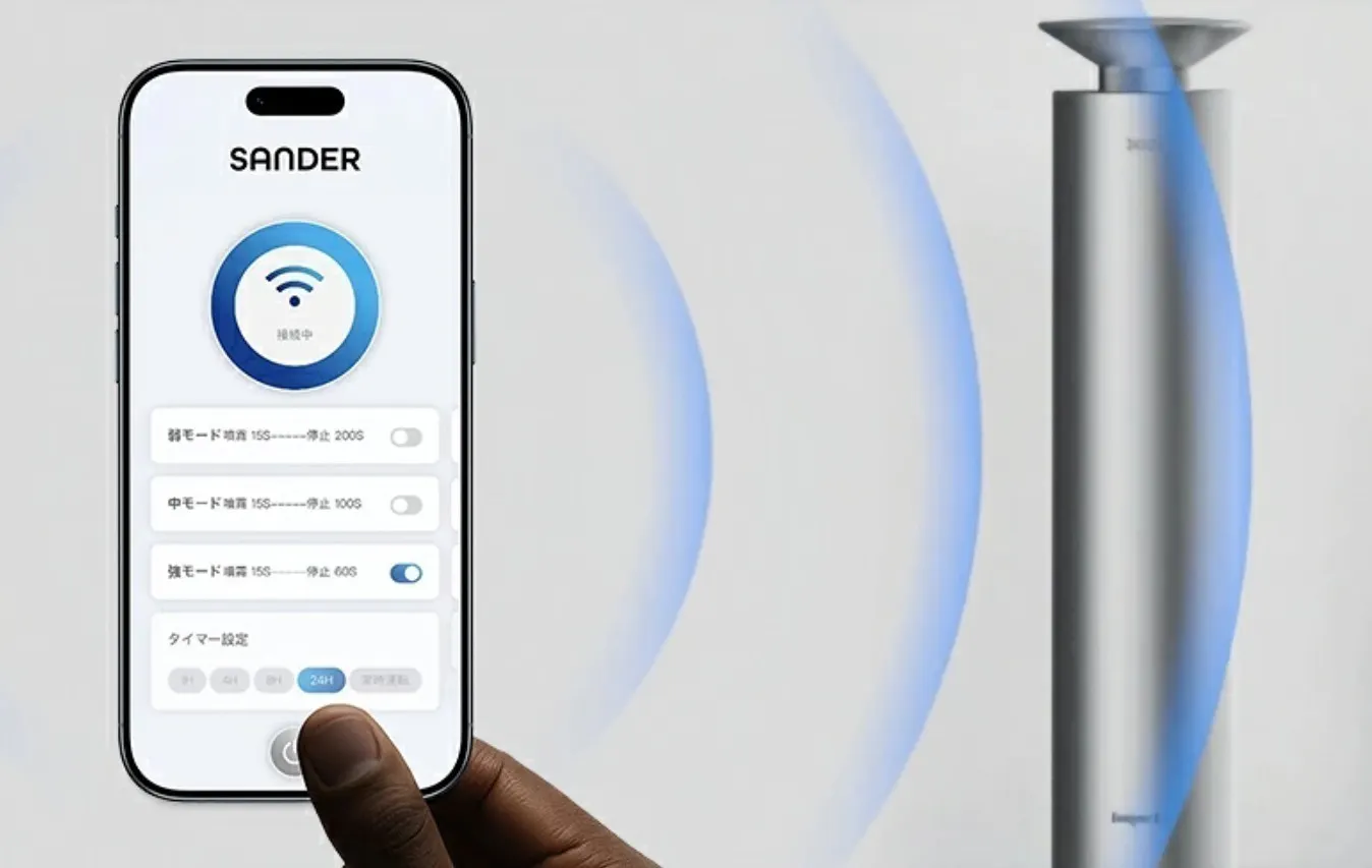 3番目のメイン画像