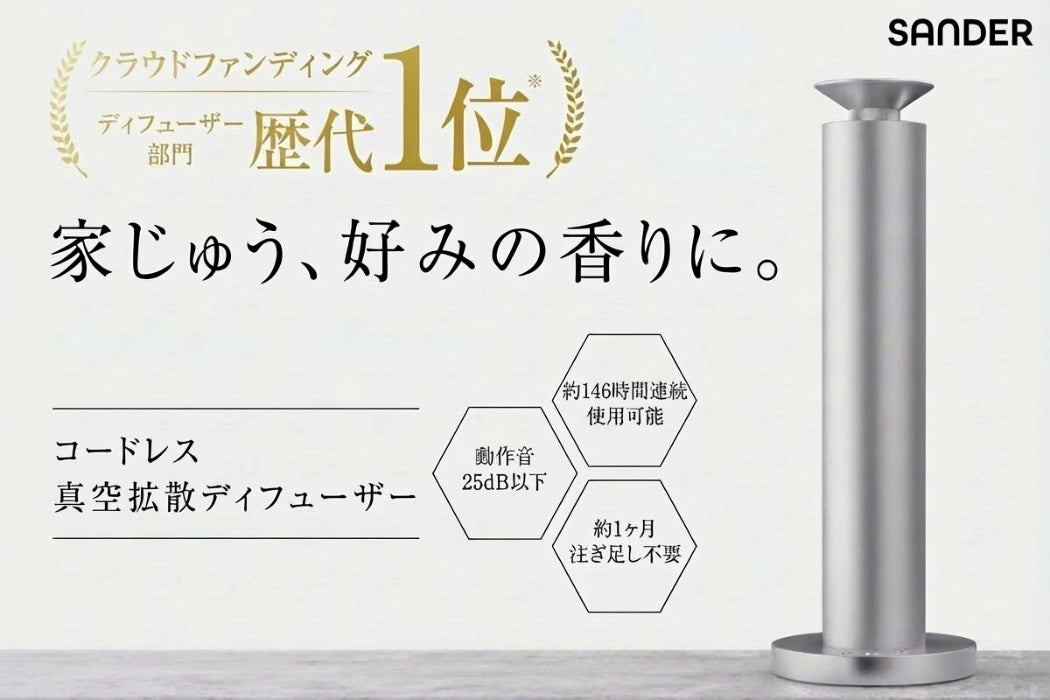 1番目のメイン画像