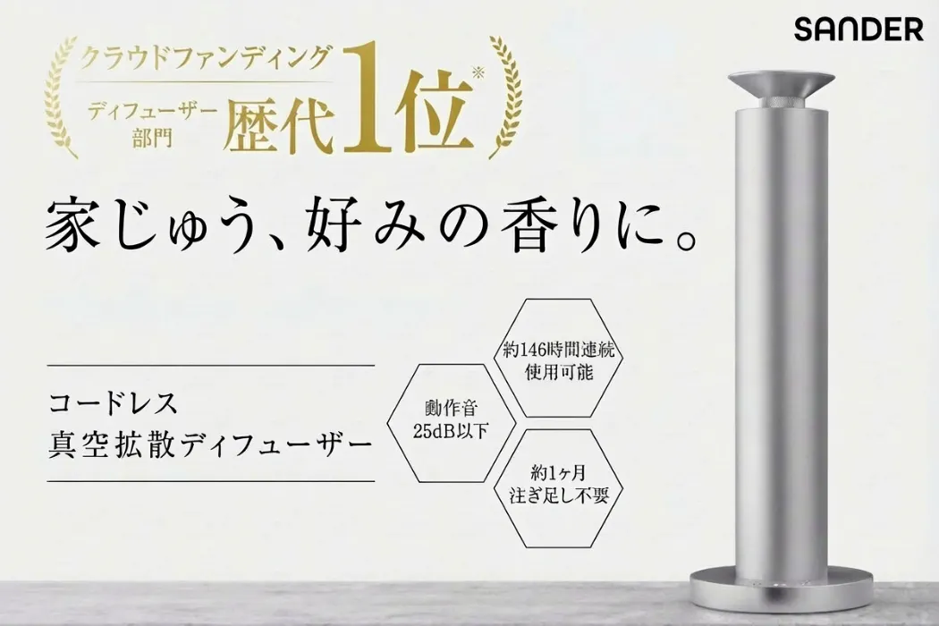 1番目のメイン画像