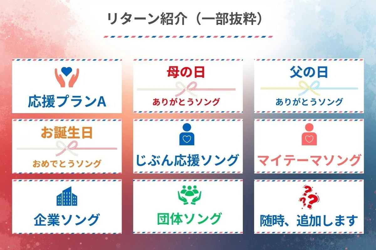 2番目のメイン画像