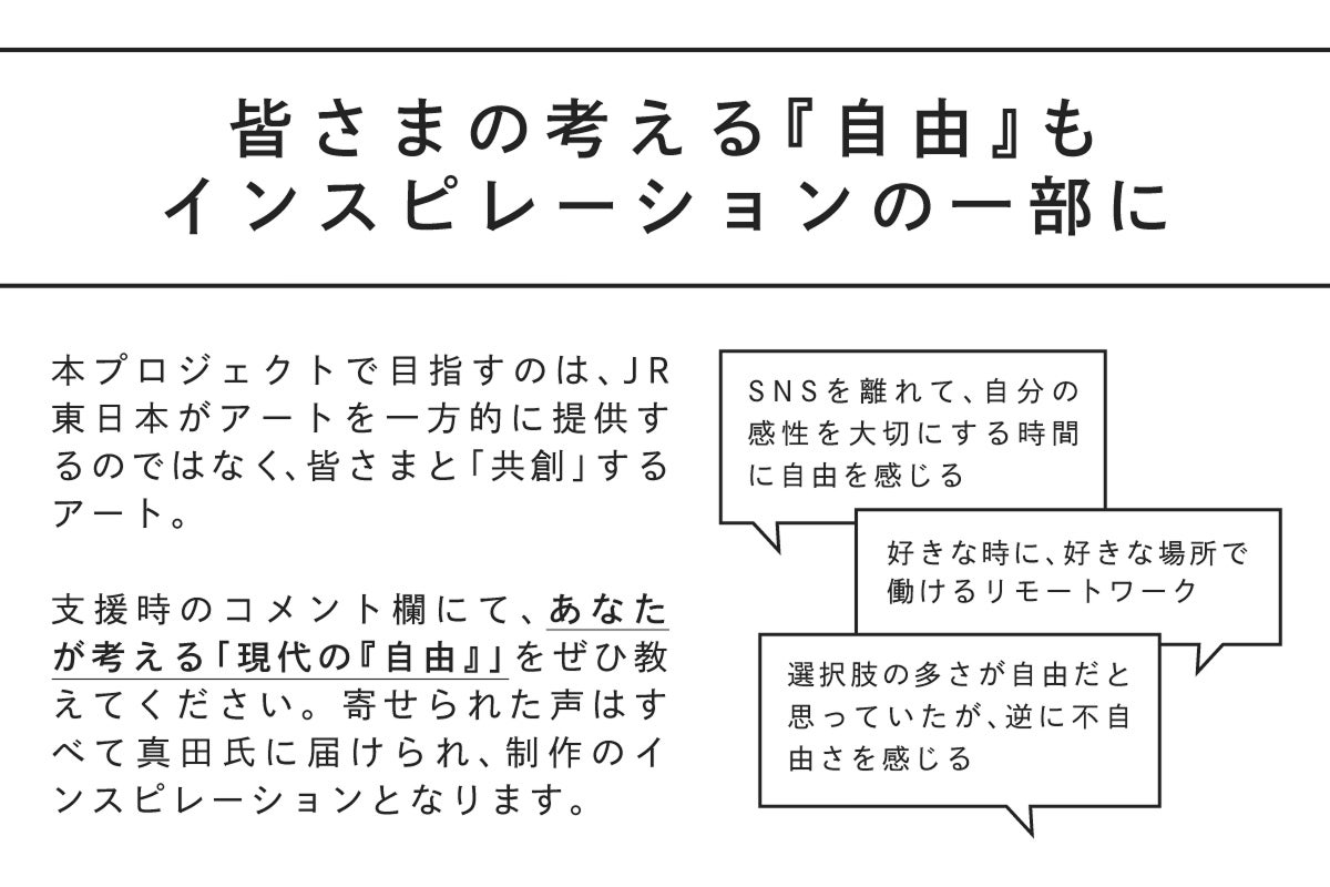 JR上野駅｜大壁画《自由》修復を契機に、真田将太朗氏による新たな
