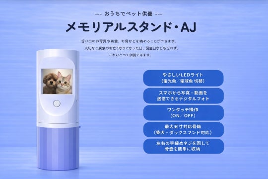 1番目のメイン画像