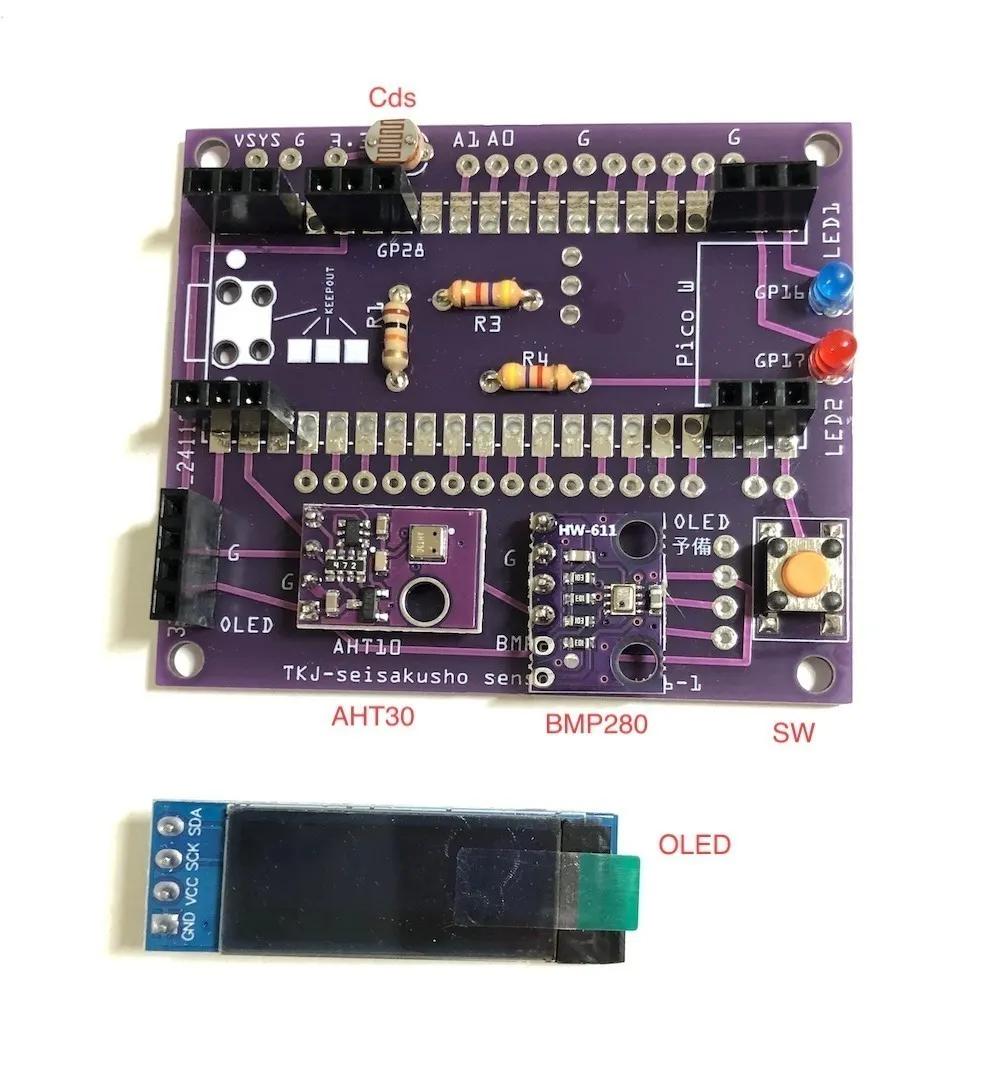 2番目のメイン画像