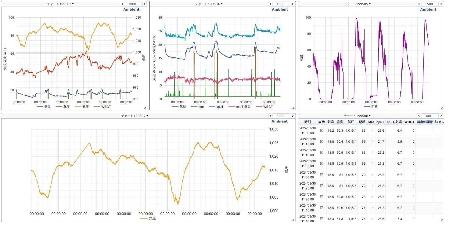 4番目のメイン画像