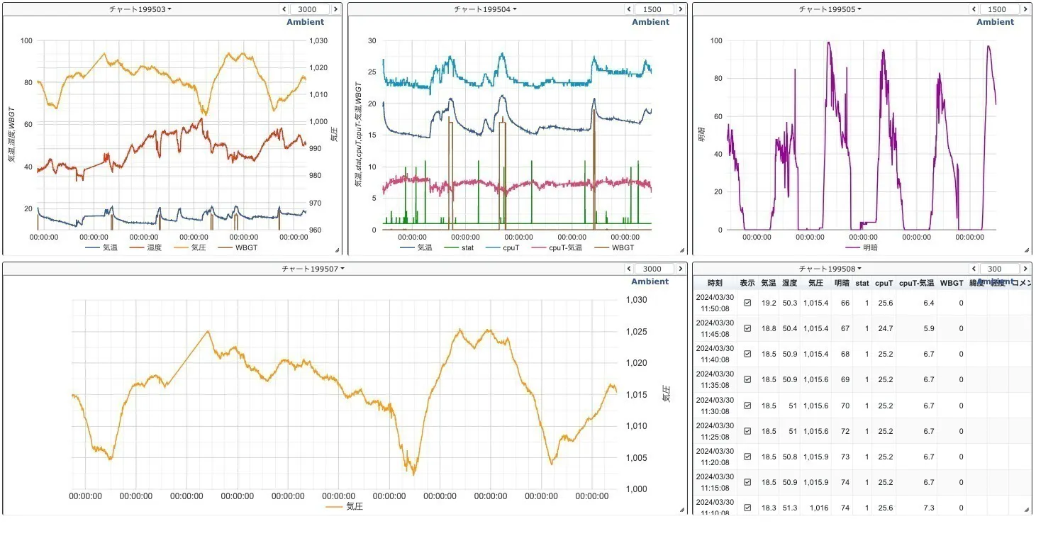 4番目のメイン画像