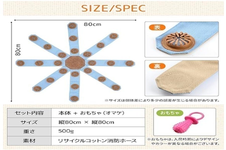 4番目のメイン画像