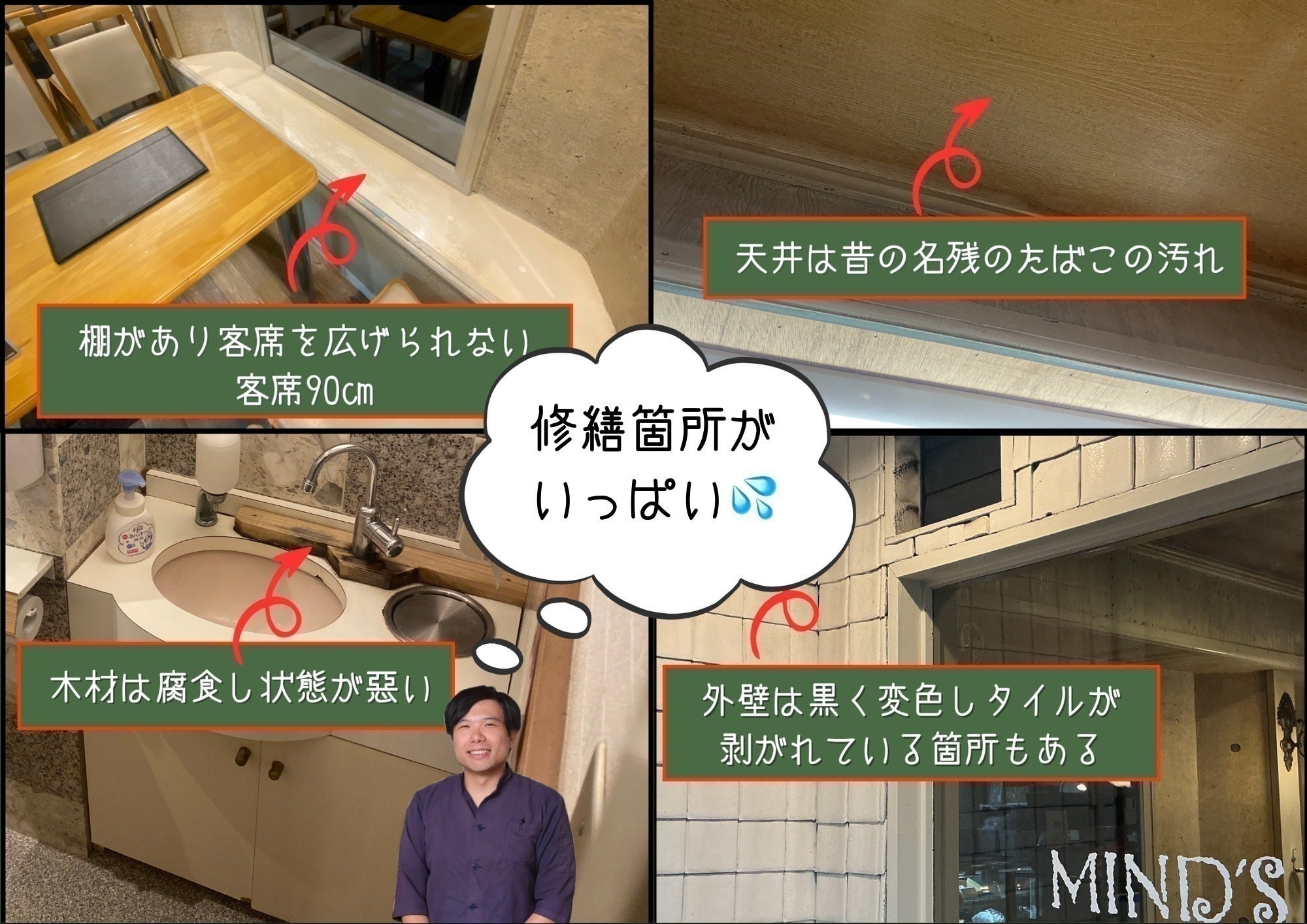 4番目のメイン画像