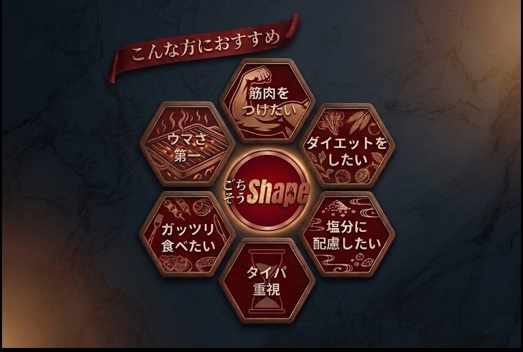 5番目のメイン画像