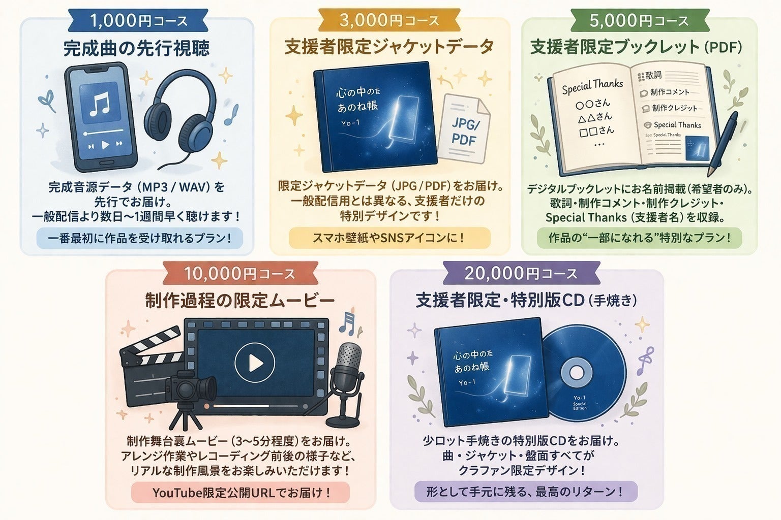 2番目のメイン画像