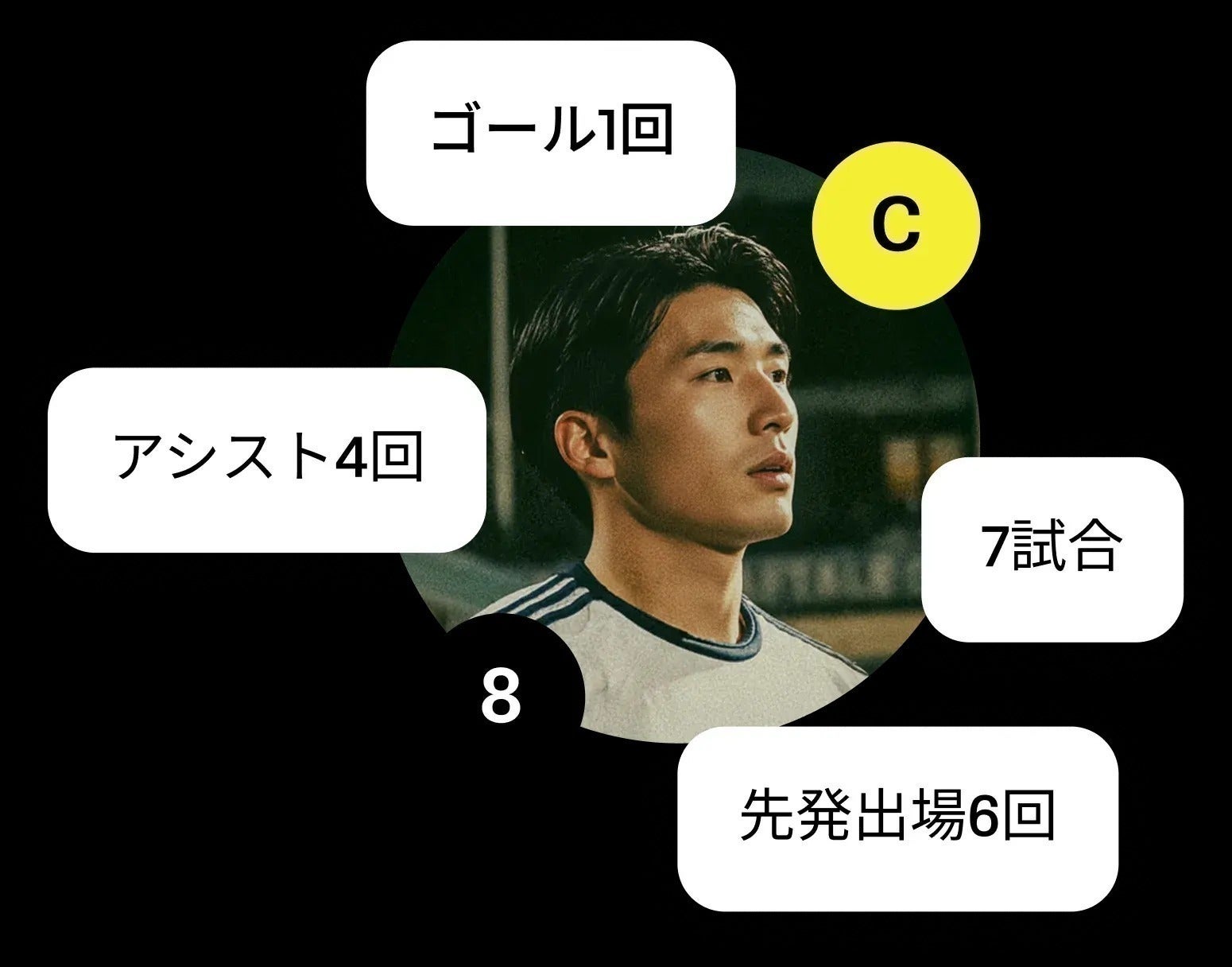 2番目のメイン画像
