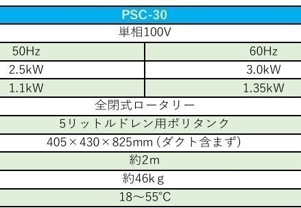 環境と命を守るR32スポットエアコンで熱中症対策(強冷タイプ、限定 環境と命を守るR32スポットエアコンで熱中症対策(強冷タイプ、限定