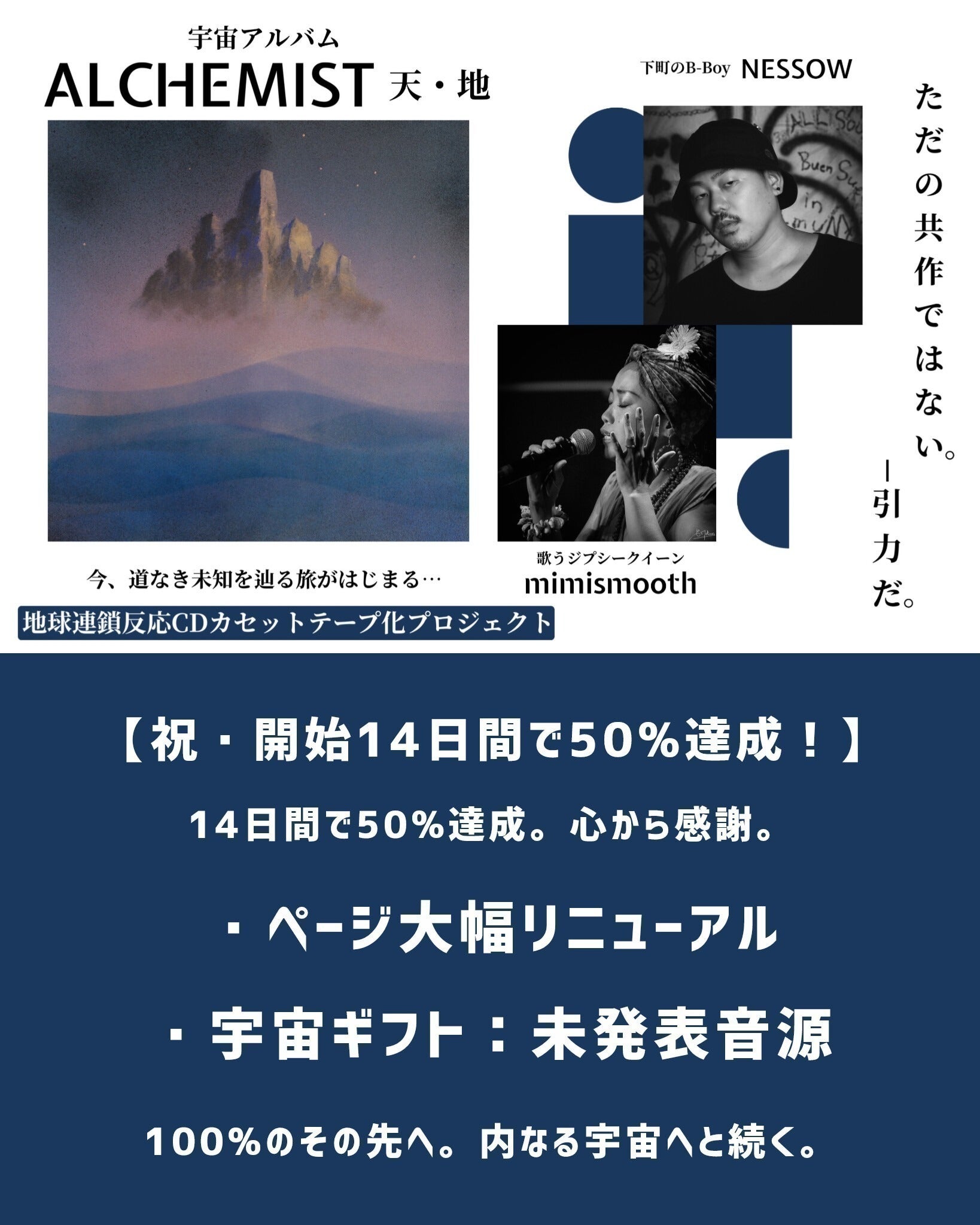 2番目のメイン画像