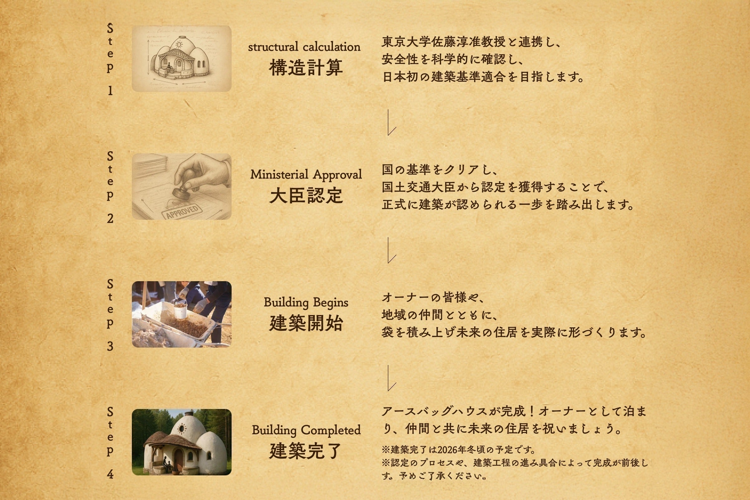 4番目のメイン画像