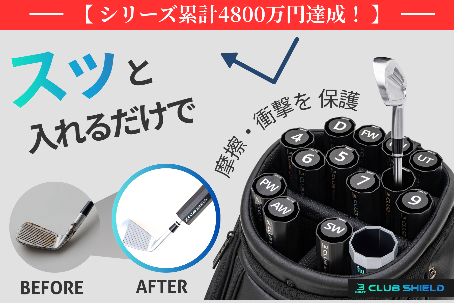 CLUB SHIELD ゴルフクラブ保護カバー 7905efa4-fe04-4d65-9394-