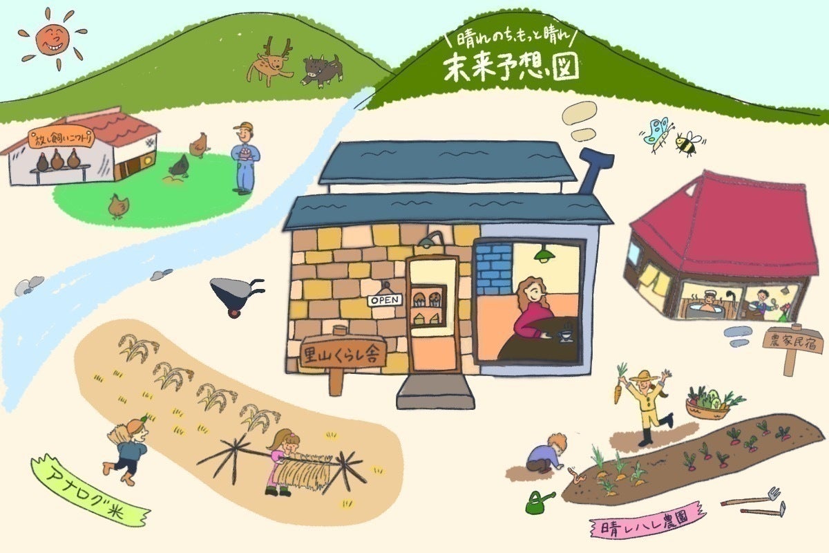 4番目のメイン画像