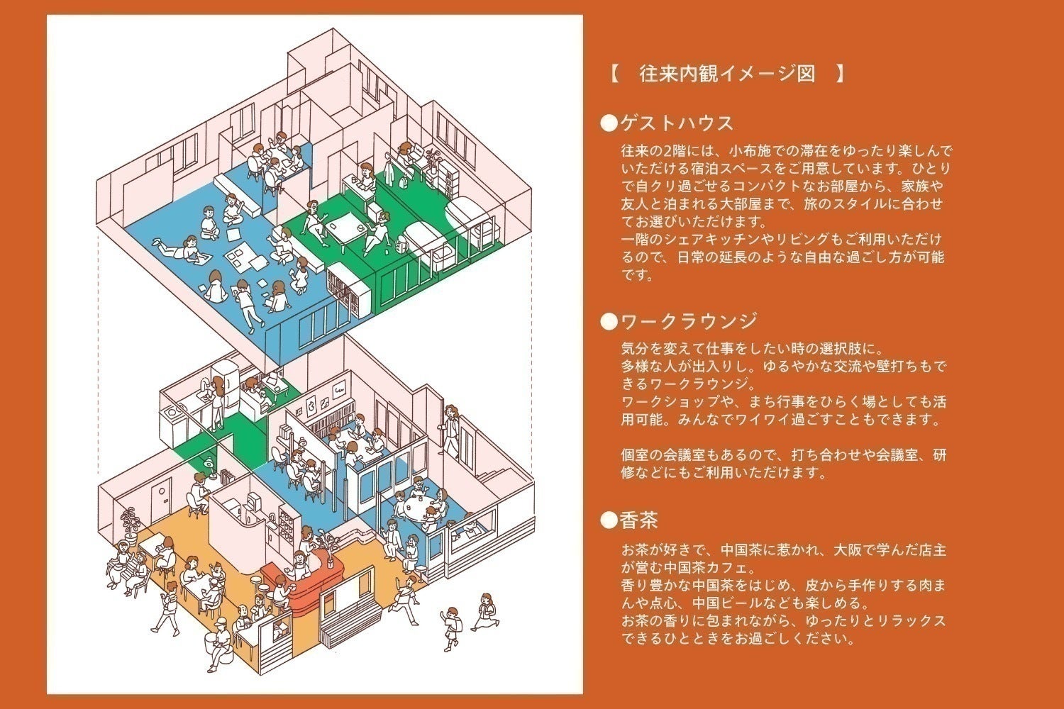 4番目のメイン画像