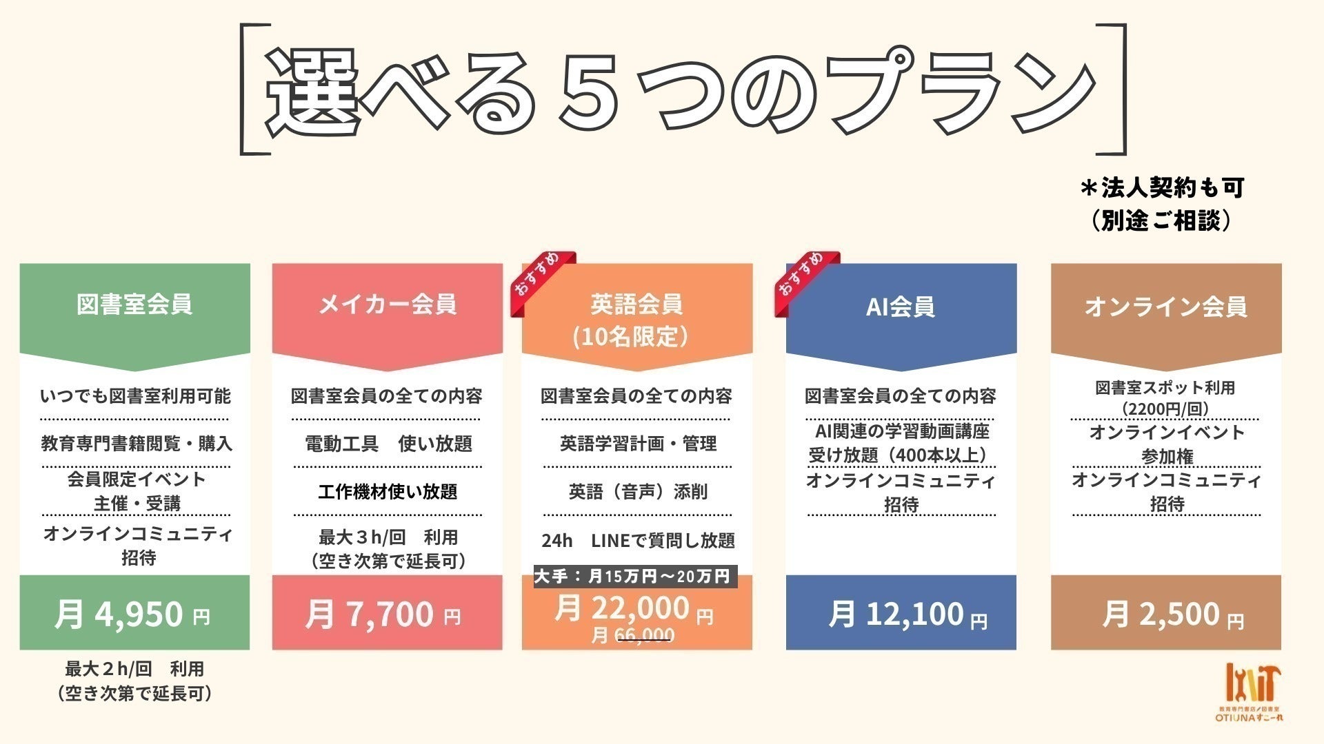 5番目のメイン画像