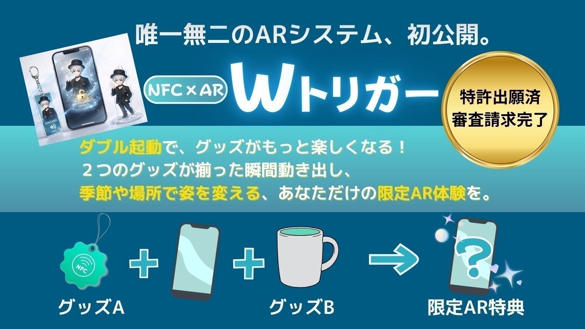 3番目のメイン画像