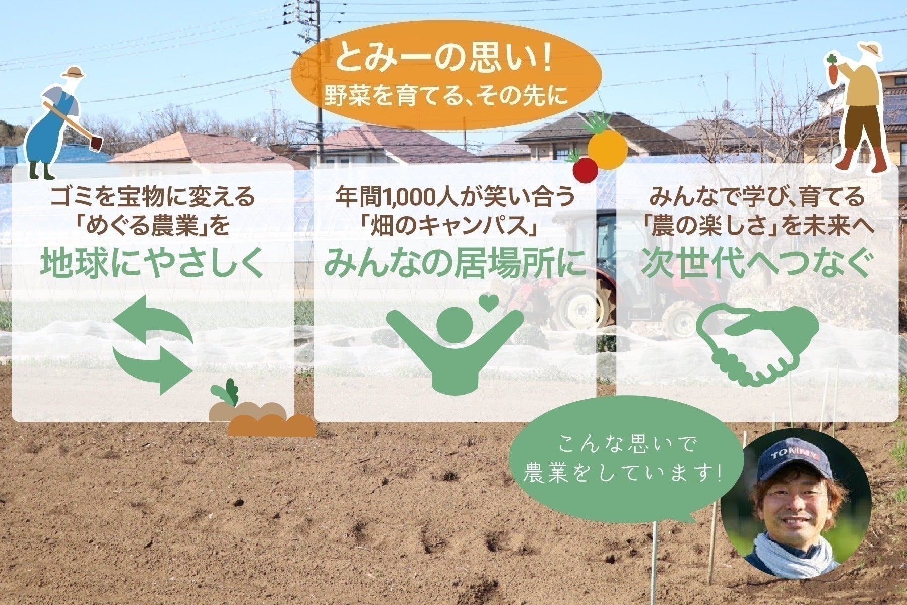 3番目のメイン画像